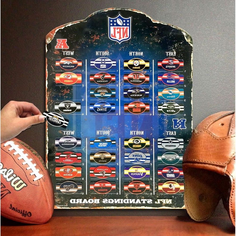 2017 Party Animal 18.5 In. H X 13.5 In. D Nfl Magnetic Standings Board Pertaining To Nfl Wall Art (Photo 5 of 15)