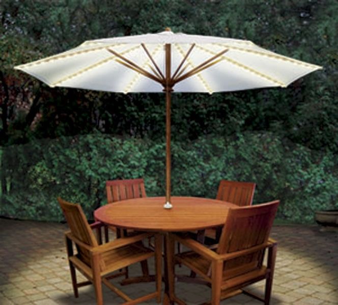 2018 Photo Of Patio Furniture Umbrella House Decor Suggestion Patio Intended For Patio Table And Chairs With Umbrellas (View 1 of 15)