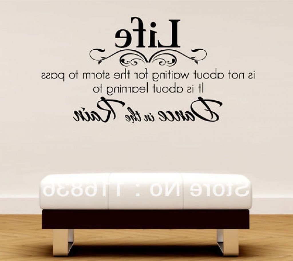 Widely Used Word Wall Art Intended For Word Wall Decorations Pleasing Word Wall Decorations Wall Art Ideas (View 7 of 15)