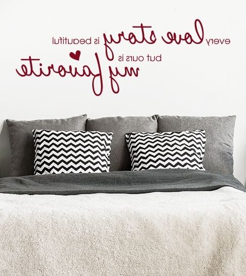Popular Wall Stickers Pertaining To 3d Wall Art Words (Photo 5 of 15)