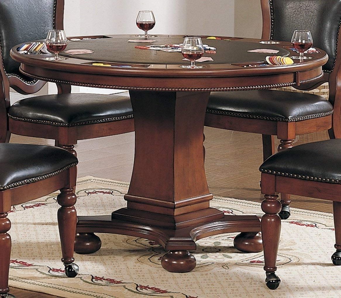 Well Known Amazon – Sunset Trading Bellagio Dining & Game Table – Tables For Bellagio Dining Tables (View 25 of 25)