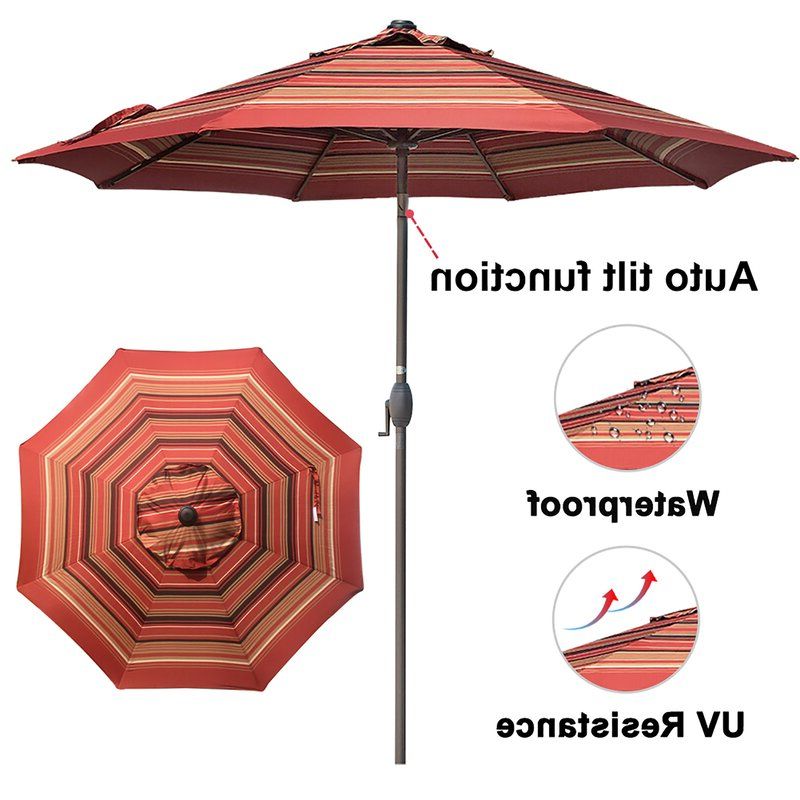 Well Known Folkeste 9' Market Umbrella In Folkeste Market Umbrellas (View 2 of 25)