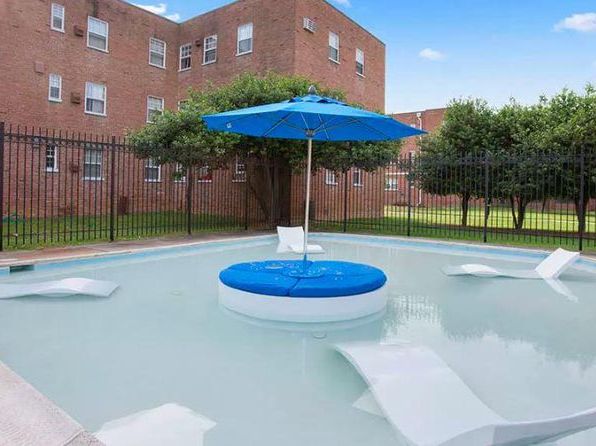 Zillow Pertaining To Widely Used Brookland Market Umbrellas (View 17 of 25)