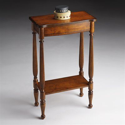 Antique Console Tables For Well Liked Butler Specialty 3011011 Console Table (View 7 of 15)