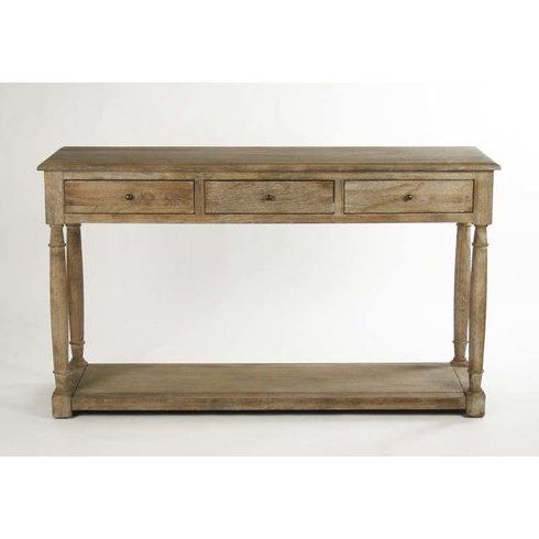 Console Table, Modern Console Tables (View 4 of 15)