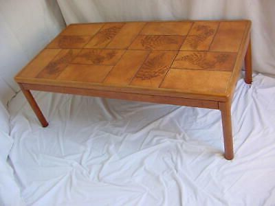 Current Vintage Mid Century Danish Modern Trioh Teak Wood & Tile With Regard To Antique Blue Wood And Gold Console Tables (View 14 of 15)