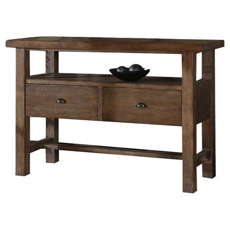 Rustic Bronze Patina Console Tables Regarding Most Current Add Rustic Appeal To Your Living Room Or Dining Room With (View 6 of 15)
