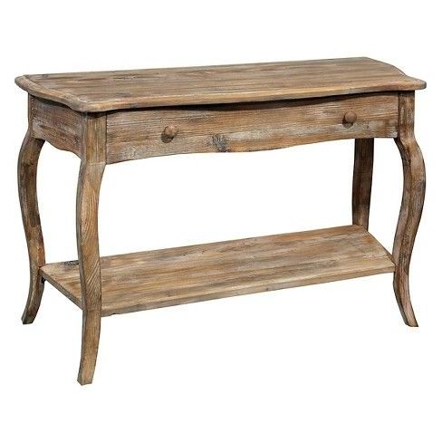 Well Liked Barnwood Console Tables With Regard To Rustic Collection Of Reclaimed Wood Furniture Features (View 1 of 15)