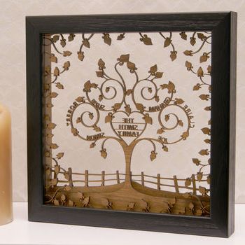 Widely Used Urban Tribal Wood Wall Art In Personalised Wooden 3 D Heart Family Tree Wall Art (View 6 of 15)