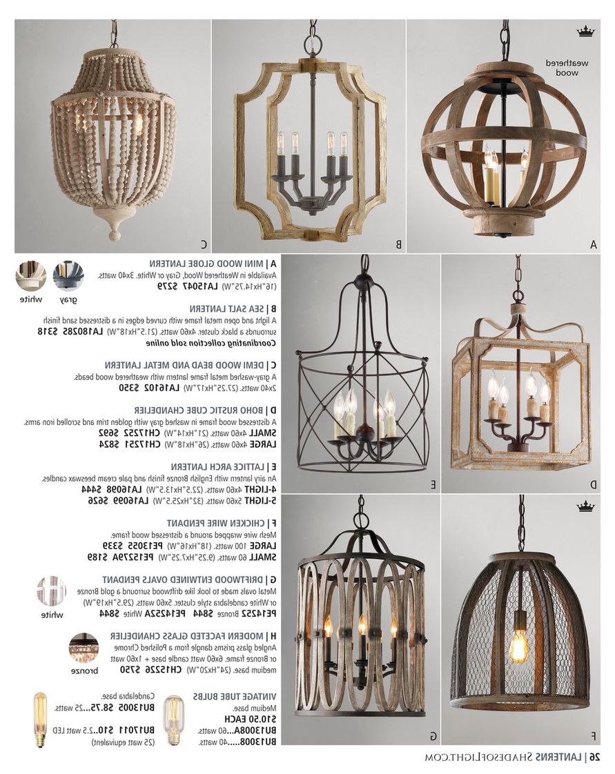 Weathered Driftwood And Gold Lantern Chandeliers With Latest Shades Of Light – Parisian Apartment 2019 – Chicken Wire Pendant – Large (View 5 of 15)