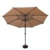 Mullaney Market Sunbrella Umbrellas (Photo 12 of 25)
