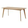 180Cm Dining Tables (Photo 10 of 25)