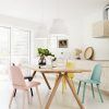 Scandinavian Dining Tables And Chairs (Photo 5 of 25)