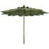 The 15 Best Collection of Unusual Patio Umbrellas