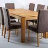 Oak Dining Tables Sets (Photo 12 of 25)