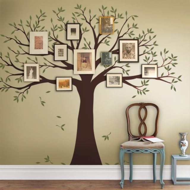 The Best Family Tree Wall Art