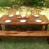 Indoor Picnic Style Dining Tables (Photo 12 of 25)
