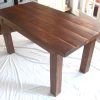 Solid Dark Wood Dining Tables (Photo 22 of 25)