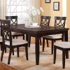 Dining Table Sets With 6 Chairs (Photo 17 of 25)