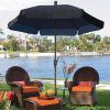 Patio Umbrellas For High Wind Areas (Photo 5 of 15)