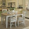 Extendable Dining Tables And Chairs (Photo 11 of 25)