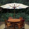 Patio Table And Chairs With Umbrellas (Photo 1 of 15)