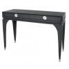 Aged Black Console Tables (Photo 12 of 15)