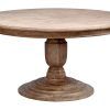Alfresco Brown Benchwright Pedestal Extending Dining Tables (Photo 11 of 25)