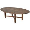 Hart Reclaimed Wood Extending Dining Tables (Photo 22 of 25)