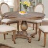 Light Brown Round Dining Tables (Photo 5 of 15)
