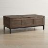 Walnut Wood Storage Trunk Console Tables (Photo 6 of 15)