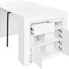 Gloss White Steel Console Tables (Photo 5 of 15)