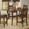 Avondale Counter-Height Dining Tables (Photo 18 of 25)