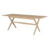Rectangular Dining Tables (Photo 11 of 25)