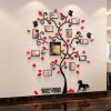 Family Tree Wall Art (Photo 4 of 15)