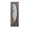 Feather Wall Art (Photo 13 of 15)