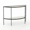 Gloss White Steel Console Tables (Photo 3 of 15)