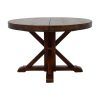 Benchwright Round Pedestal Dining Tables (Photo 1 of 25)