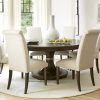 6 Person Round Dining Tables (Photo 4 of 25)