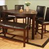 Castellanos Modern 5 Piece Counter Height Dining Sets (Photo 2 of 25)
