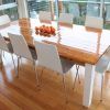 8 Dining Tables (Photo 7 of 25)