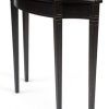 Gray And Black Console Tables (Photo 8 of 15)