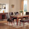 Rectangular Dining Tables Sets (Photo 25 of 25)