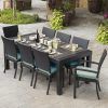 Garden Dining Tables And Chairs (Photo 23 of 25)