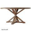 Benchwright Round Pedestal Dining Tables (Photo 7 of 25)