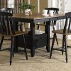 Transitional Driftwood Casual Dining Tables (Photo 9 of 25)