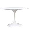 White Circle Dining Tables (Photo 15 of 25)
