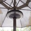 Outdoor Ceiling Fan With Bluetooth Speaker (Photo 9 of 15)