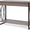 Gray Driftwood And Metal Console Tables (Photo 1 of 15)