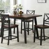 Valencia 5 Piece Counter Sets With Counterstool (Photo 23 of 25)